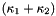 $ ( \kappa_1 + \kappa_2 ) $