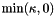 $ \min(\kappa,0) $