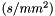 $ (s/mm^2) $