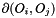 $ \partial(O_i,O_j) $
