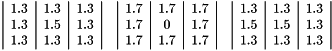 \[\begin{tabular}{ccc} \begin{tabular}{|c|c|c|} 1.3 & 1.3 & 1.3 \\ 1.3 & 1.5 & 1.3 \\ 1.3 & 1.3 & 1.3 \\ \end{tabular} & \begin{tabular}{|c|c|c|} 1.7 & 1.7 & 1.7 \\ 1.7 & 0 & 1.7 \\ 1.7 & 1.7 & 1.7 \\ \end{tabular} & \begin{tabular}{|c|c|c|} 1.3 & 1.3 & 1.3 \\ 1.5 & 1.5 & 1.3 \\ 1.3 & 1.3 & 1.3 \\ \end{tabular} \\ \end{tabular}\]