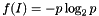 \[ f(I) = -p \log_2 p \]