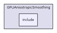 /var/dataa/dashboards/ITK-Doxygen/ITK/Modules/Filtering/GPUAnisotropicSmoothing/include/