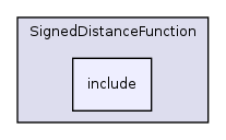 /var/dataa/dashboards/ITK-Doxygen/ITK/Modules/Segmentation/SignedDistanceFunction/include/