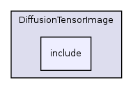 /var/dataa/dashboards/ITK-Doxygen/ITK/Modules/Filtering/DiffusionTensorImage/include/