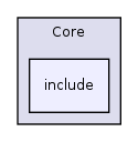 /var/dataa/dashboards/ITK-Doxygen/ITK/Modules/Video/Core/include/