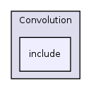 /var/dataa/dashboards/ITK-Doxygen/ITK/Modules/Filtering/Convolution/include/