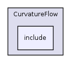 /var/dataa/dashboards/ITK-Doxygen/ITK/Modules/Filtering/CurvatureFlow/include/