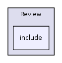 /var/dataa/dashboards/ITK-Doxygen/ITK/Modules/Nonunit/Review/include/