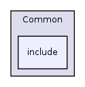 /var/dataa/dashboards/ITK-Doxygen/ITK/Modules/Registration/Common/include/