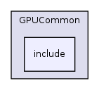 /var/dataa/dashboards/ITK-Doxygen/ITK/Modules/Registration/GPUCommon/include/