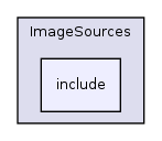 /var/dataa/dashboards/ITK-Doxygen/ITK/Modules/Filtering/ImageSources/include/