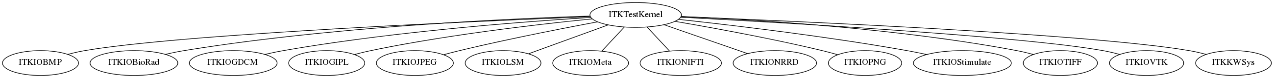 dot_inline_dotgraph_10.png