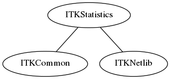 dot_inline_dotgraph_102.png
