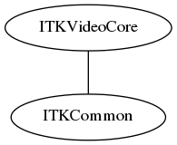 dot_inline_dotgraph_103.png