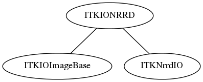 dot_inline_dotgraph_26.png