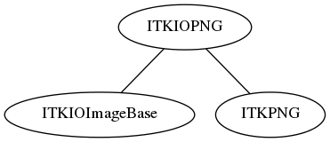 dot_inline_dotgraph_27.png