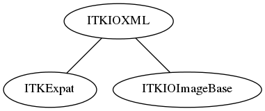 dot_inline_dotgraph_38.png