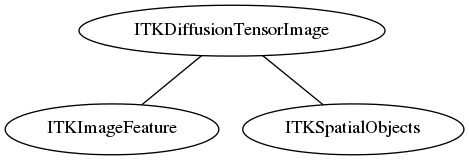 dot_inline_dotgraph_48.png
