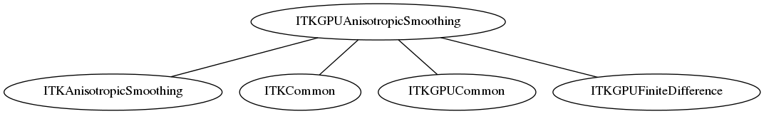 dot_inline_dotgraph_53.png