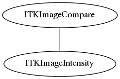 dot_inline_dotgraph_57.png