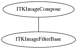 dot_inline_dotgraph_58.png