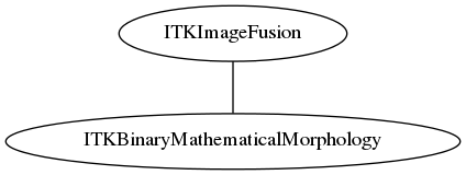 dot_inline_dotgraph_61.png