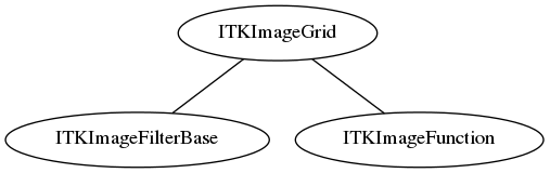 dot_inline_dotgraph_63.png