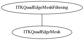 dot_inline_dotgraph_70.png