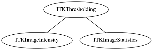 dot_inline_dotgraph_73.png