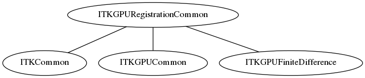 dot_inline_dotgraph_77.png