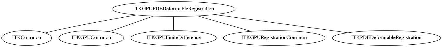 dot_inline_dotgraph_78.png
