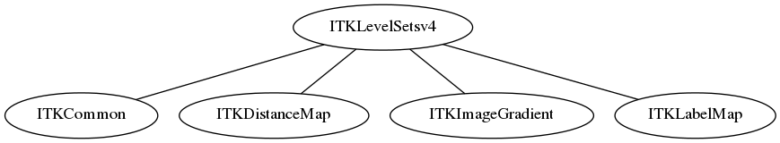dot_inline_dotgraph_89.png