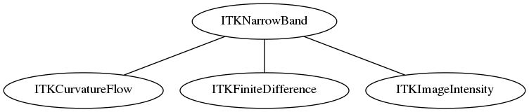 dot_inline_dotgraph_97.png