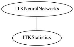 dot_inline_dotgraph_98.png