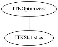 dot_inline_dotgraph_99.png
