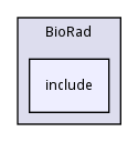 include