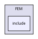 include