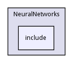 include