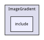 include