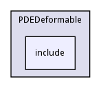 include
