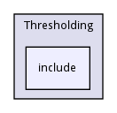 include