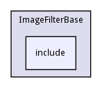 include