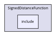 include