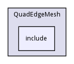 include