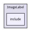 include
