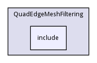 include