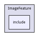 include