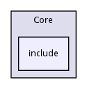 include