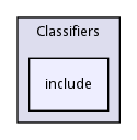 include